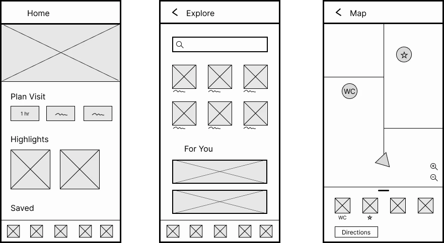 Wireframes